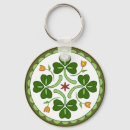 Search for vintage st patricks day key rings Shamrock