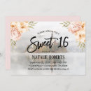 Search for fairy tale sweet 16 Girly