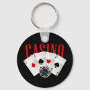 Search for gambling key rings Cute