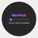Search for not recommended stickers Would