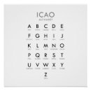 Search for aviation posters Pilot