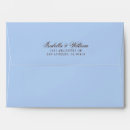 Search for money envelopes Luxury