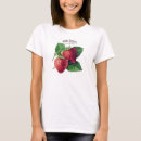 Search for variety clothing Botanical