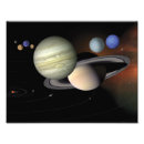 Search for astonomy Planets