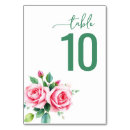 Search for floral wedding table cards Pink