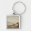 Search for colt key rings Hoare