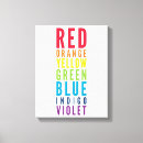 Search for colouring canvas prints Typography
