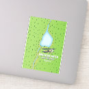 Search for lake district stickers Map