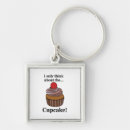 Search for cupcakes key rings Happy