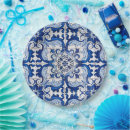 Search for azulejos portugal plates Lisbon