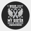 Search for reels stickers Handmade