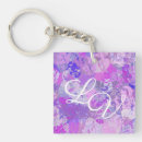 Search for pink camo key rings Camouflage