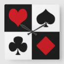 Search for poker clocks Gaming