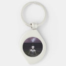 Search for ghoul key rings Spirit