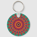 Search for kaleidoscopes key rings Fractals