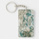 Search for vi key rings Grey