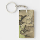 Search for india elephant key rings Asian