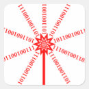 Search for optic stickers Red