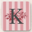 Search for french country coasters Floral