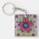 Search for far key rings Asia