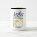 Search for nutrition mugs Teacher