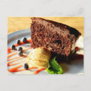 Search for cake slice postcards Dessert