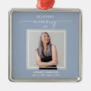 Search for memorial service templates Remembrance