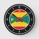 Search for grenada art Flag