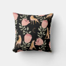 Search for protea cushions Nature