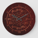 Search for circle of fifths clocks Musician