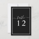 Search for black and white table cards Elegant
