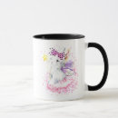 Search for pet rabbit mugs Watercolor