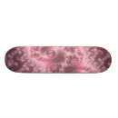 Search for chaos skateboards Fractal