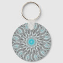 Search for kaleidoscope key rings White