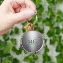Search for mortgage key rings Realtor