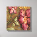 Search for antique canvas prints Botanical