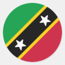 Search for nevis stickers Flag