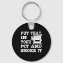 Search for rub key rings Grilling