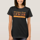 Search for leukaemia Leukaemia survivor