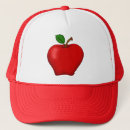 Search for recipes hats Cooking