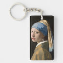 Search for earring key rings Woman