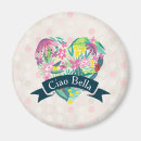 Search for blossom round magnets Tropical
