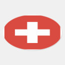 Search for switzerland stickers Svizzera