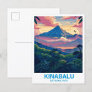 Search for sabah postcards Travel