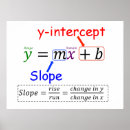 Search for mx b Math
