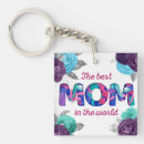Search for violet floral key rings Blue