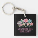 Search for noth key rings Quote