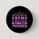 Search for tough badges Survivor