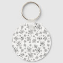 Search for atomizers key rings Nuclear