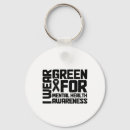 Search for month end key rings Recovery
